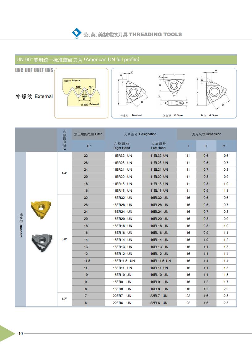 American UN Full Profile Thread Inserts External-1