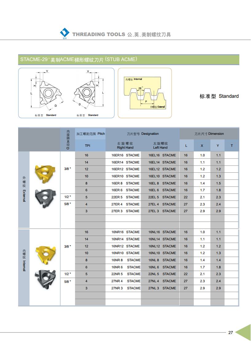 ACME Thread Inserts standard-2